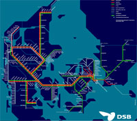 The Danish Railway Net