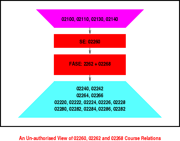 \begin{figure}
\vspace*{2mm}
\begin{center}\epsfig {file=22602262.eps}\end{center} \end{figure}