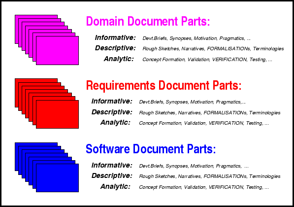 \begin{figure}
\vspace*{2mm}
\begin{center}\epsfig {file=document.eps}\end{center} \end{figure}