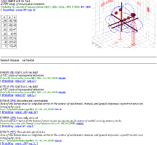 \begin{figure}\begin{center}
\epsfig{file=../eps/Nielsen2002Finding_corbetta.eps,width=14cm} \end{center}\end{figure}