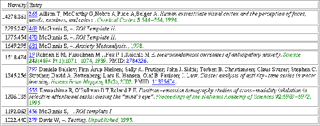 \begin{figure}\begin{center}
\epsfig{file=../eps/Nielsen2002Finding_novelty.eps,width=14cm} \end{center}\end{figure}