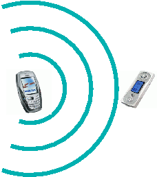 Bluetooth