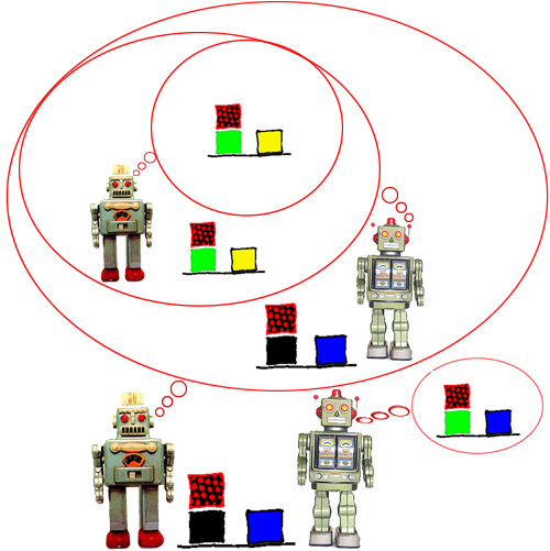 Two robots in a world of three boxes